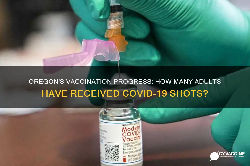 how many adults have been vaccinated in oregon