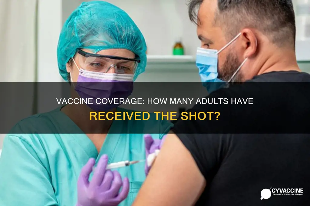 how many adults have the vaccine