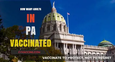 Pennsylvania's Vaccination Progress: How Many Adults Are Fully Vaccinated?
