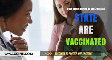 Washington State's Vaccination Rates: How Many Adults Are Protected?