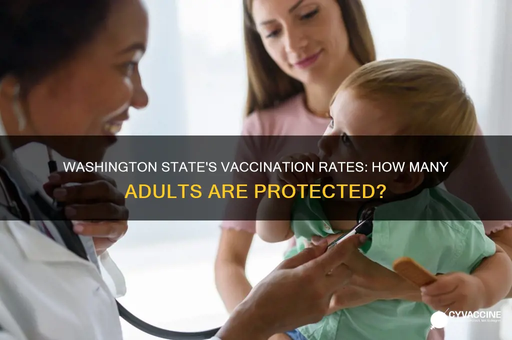how many adults in washington state are vaccinated