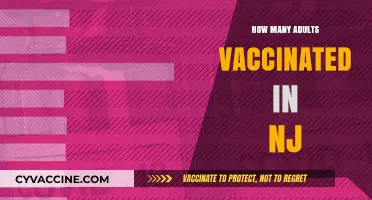 NJ Vaccination Rates: How Many Adults Are Fully Vaccinated?