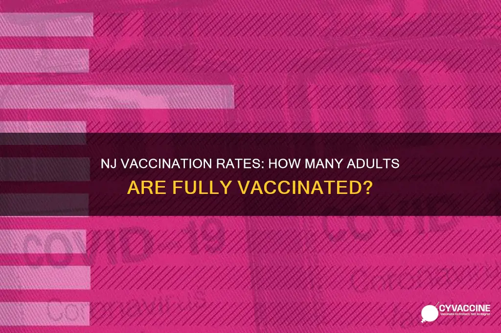 how many adults vaccinated in nj