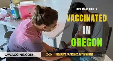 Oregon's Vaccination Progress: Tracking Adult Immunization Rates Statewide
