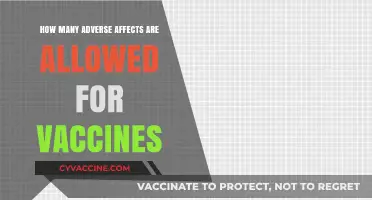 Understanding Vaccine Safety: Balancing Benefits and Adverse Effects Allowed