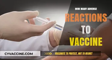 Understanding Adverse Reactions: Vaccine Safety and Reported Side Effects