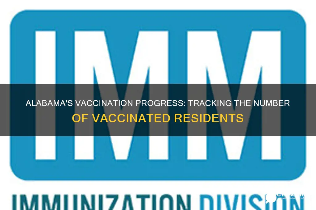 how many alabamians have been vaccinated