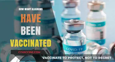Alaska's Vaccination Progress: How Many Residents Have Received COVID-19 Shots?