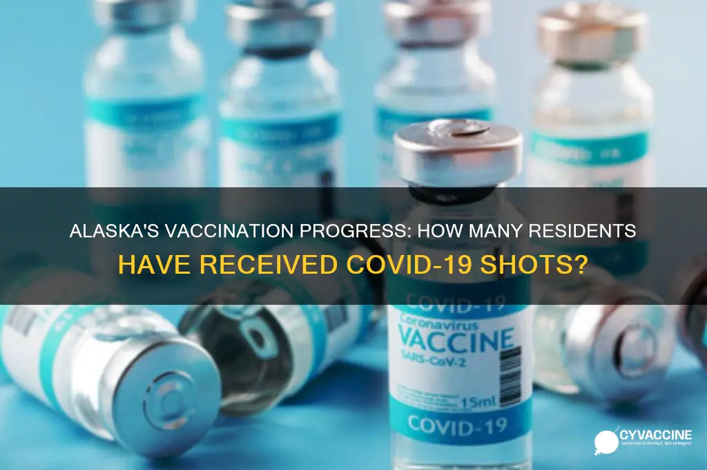 how many alaskans have been vaccinated