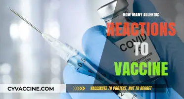 Understanding Allergic Reactions to Vaccines: Frequency, Symptoms, and Prevention