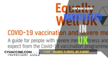 UK Vaccination Progress: How Many Have Received COVID-19 Shots So Far?