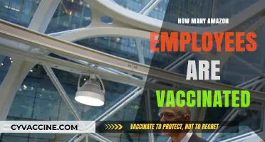 Amazon's Vaccination Status: How Many Employees Are Fully Vaccinated?