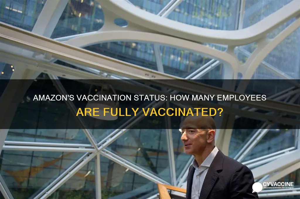 how many amazon employees are vaccinated