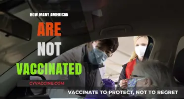 Unvaccinated Americans: Understanding the Scope of Vaccine Hesitancy in the U.S