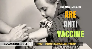 Anti-Vaccine Sentiment in America: Understanding the Growing Movement