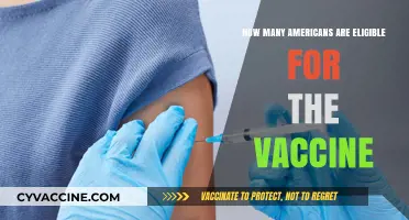 Vaccine Eligibility in America: Who Qualifies for COVID-19 Shots?