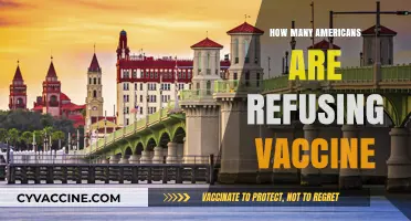 Why Millions of Americans Are Refusing the COVID-19 Vaccine