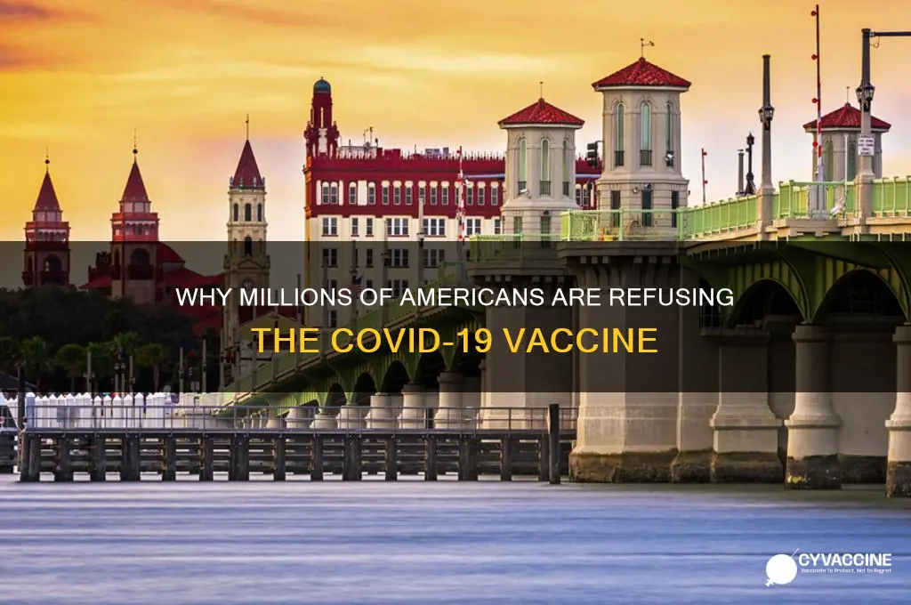 how many americans are refusing vaccine