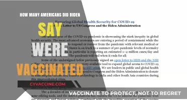 Biden's Vaccination Claim: How Many Americans Did He Say Were Vaccinated?