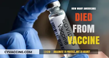 Unveiling the Truth: COVID-19 Vaccine Deaths in America