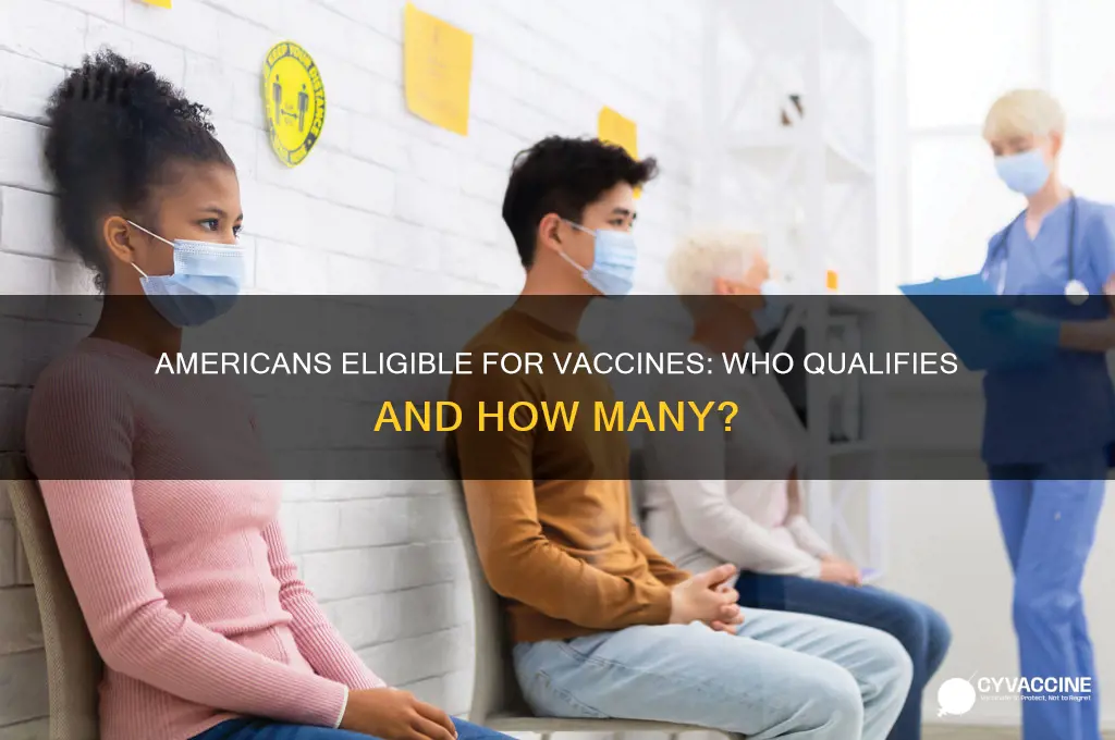 how many americans eligible for vaccine