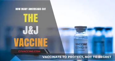 J&J Vaccine Rollout: How Many Americans Received the Single-Shot Dose?