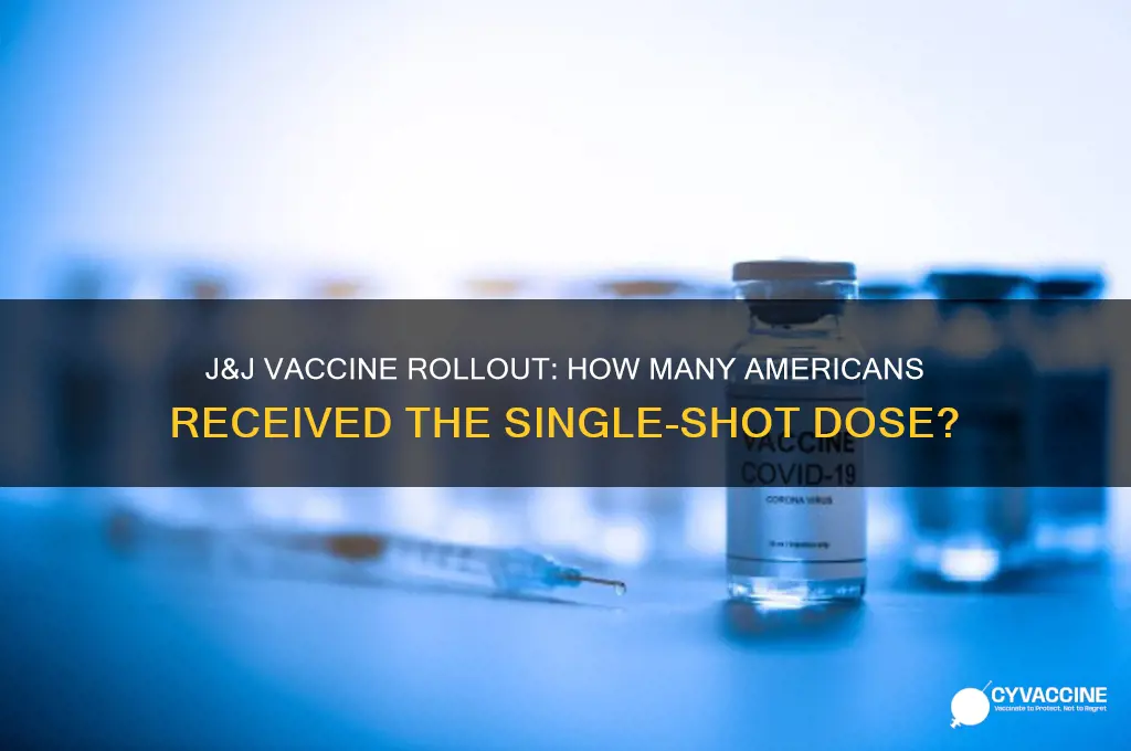 how many americans got the j&j vaccine