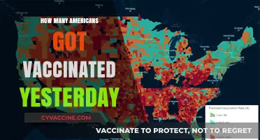 Yesterday's COVID-19 Vaccination Numbers: How Many Americans Got Vaccinated?