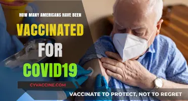 COVID-19 Vaccination Rates: Tracking America's Progress and Impact