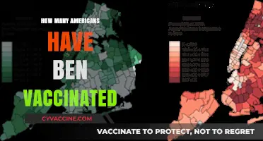 Tracking COVID-19 Vaccination Rates: How Many Americans Are Vaccinated?