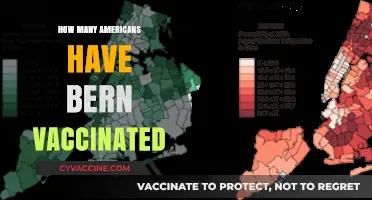 Tracking COVID-19 Vaccination Rates: How Many Americans Are Vaccinated?