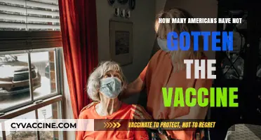 Unvaccinated in America: How Many Are Still Without the COVID-19 Vaccine?
