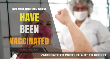 Vaccination Rates Among Seniors: How Many Americans Over 65 Are Protected?