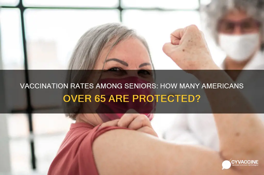 how many americans over 65 have been vaccinated
