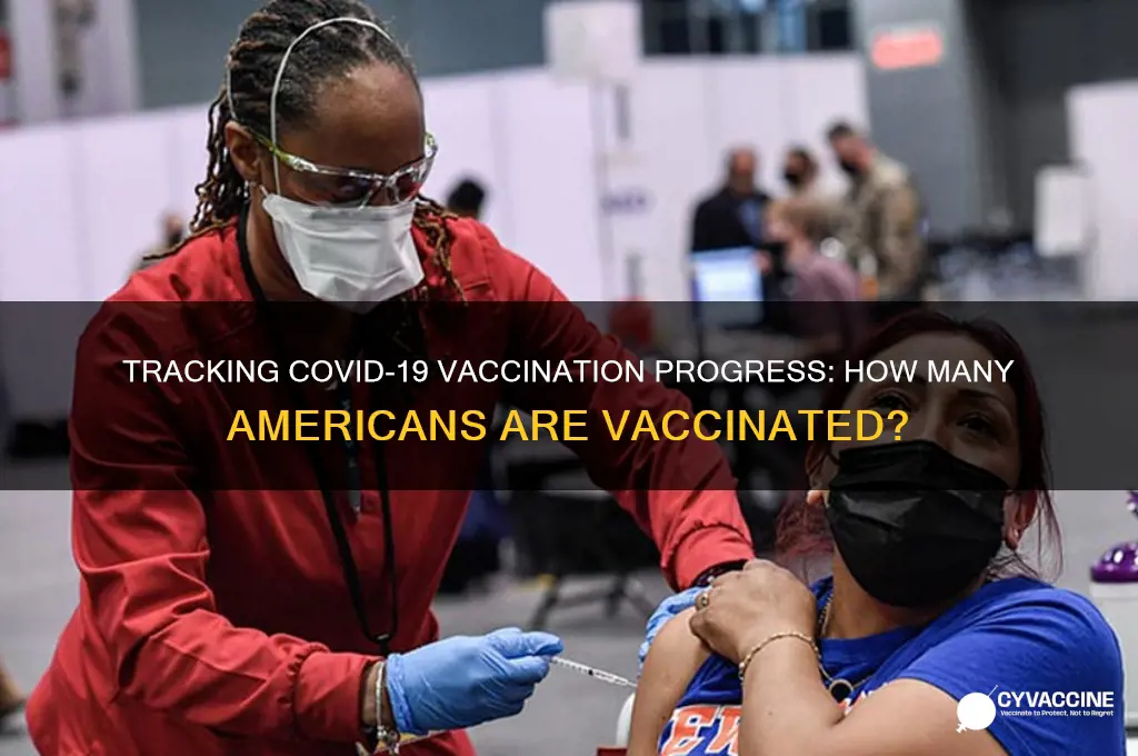 how many americans vaccinated to date