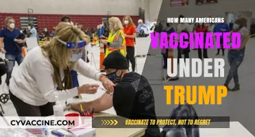 Trump's COVID-19 Vaccine Rollout: How Many Americans Got Vaccinated?