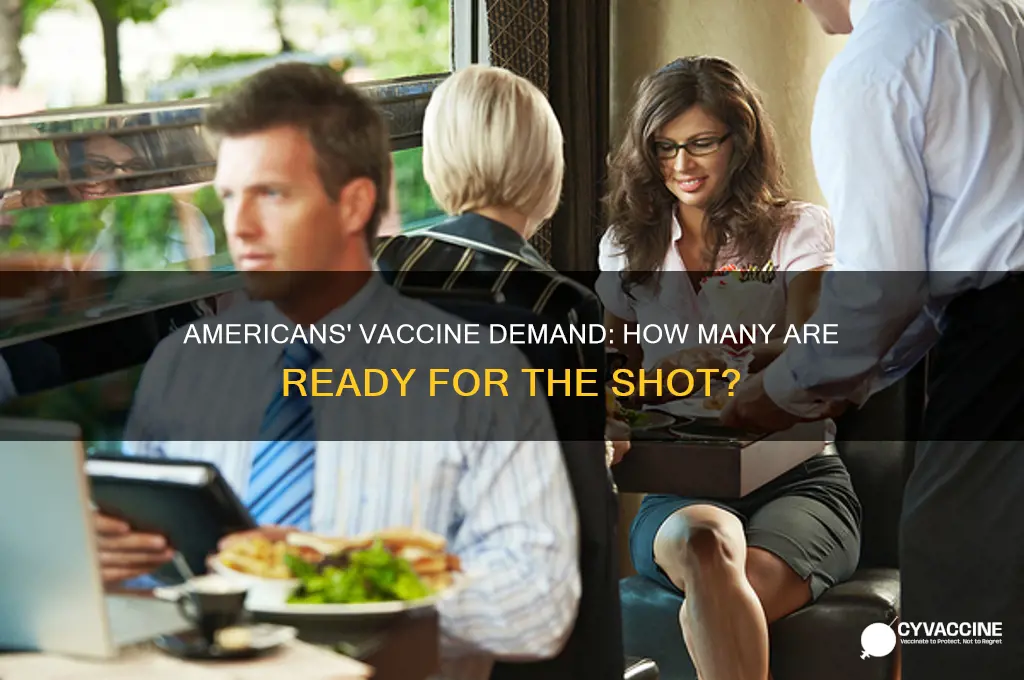 how many americans want a vaccine