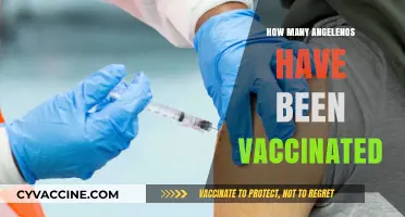 LA's Vaccine Progress: Tracking Angelenos' COVID-19 Immunization Rates