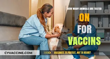 Animal Testing for Vaccines: Unveiling the Scale and Impact