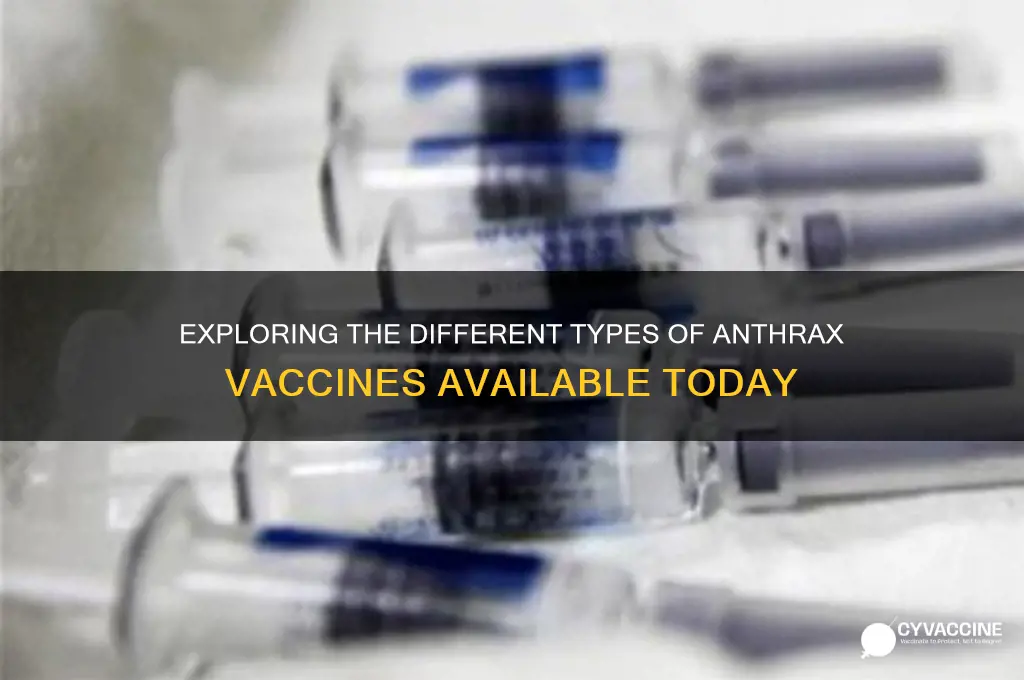 how many anthrax vaccines are there