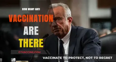 Unveiling the Scope: How Many Anti-Vaccination Advocates Exist Today?