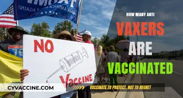 Are Anti-Vaxxers Secretly Vaccinated? Unveiling the Surprising Truth