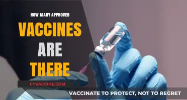 Approved Vaccines Count: A Comprehensive Overview of Global Immunizations