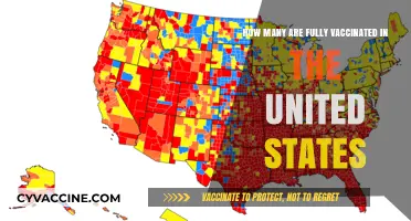 U.S. Vaccination Progress: Tracking Fully Vaccinated Individuals Nationwide