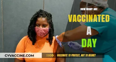 Daily Vaccination Rates: Tracking Global Immunization Progress and Trends