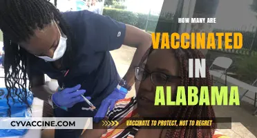 Alabama's Vaccination Progress: Tracking COVID-19 Immunization Rates Statewide