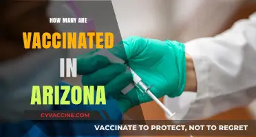 Arizona's Vaccination Progress: Tracking COVID-19 Immunization Rates Statewide