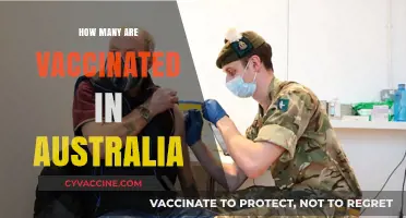 Australia's Vaccination Progress: Tracking the Number of Vaccinated Individuals