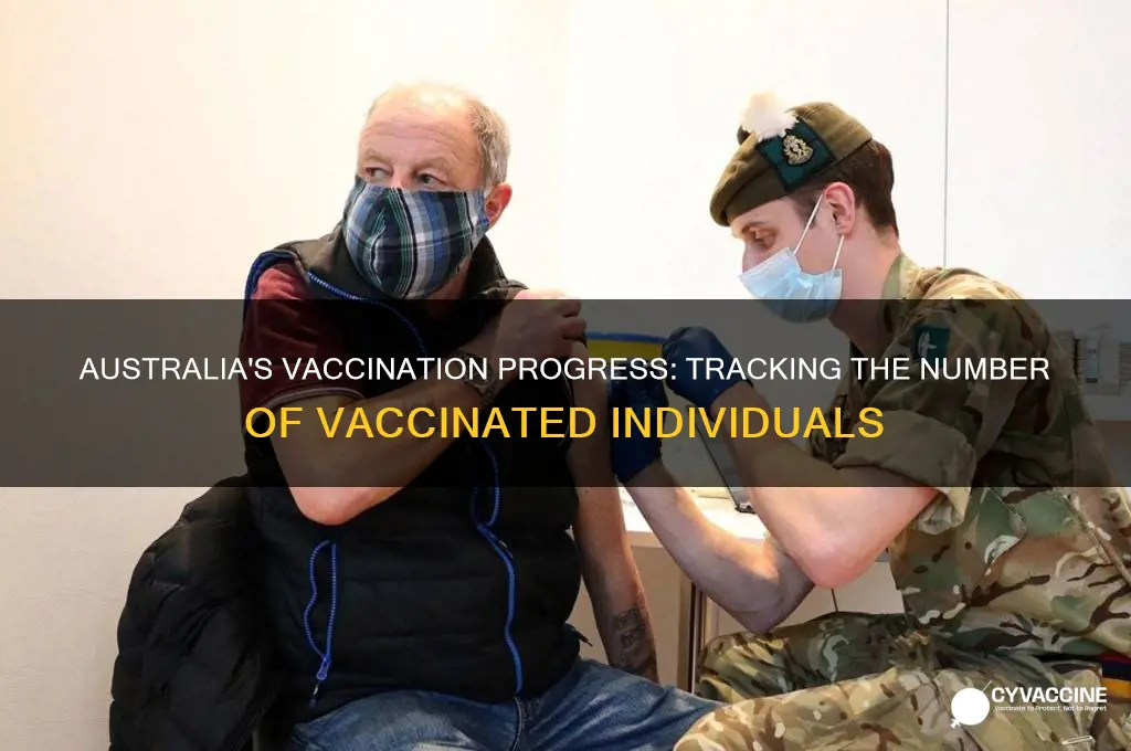 how many are vaccinated in australia