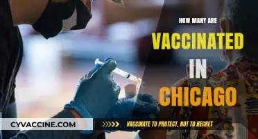 Chicago's Vaccination Progress: Tracking Inoculated Residents in the City